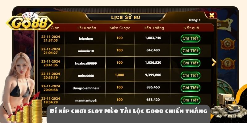 Bí kíp chơi slot Mèo Tài Lộc Go88 chiến thắng