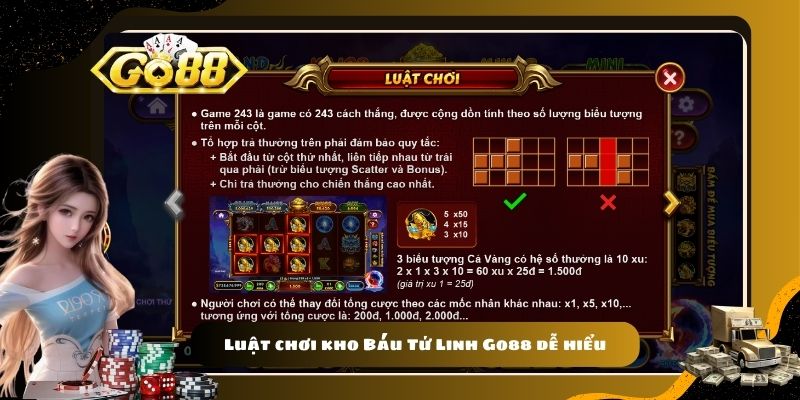 Luật chơi kho Báu Tứ Linh Go88 dễ hiểu