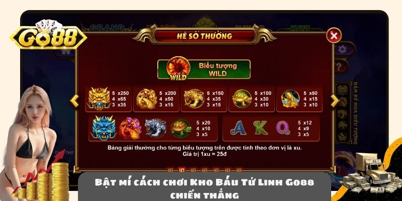 Bật mí cách chơi Kho Báu Tứ Linh Go88 chiến thắng