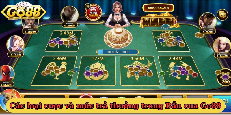 Các loại cược và mức trả thưởng trong Bầu cua Go88